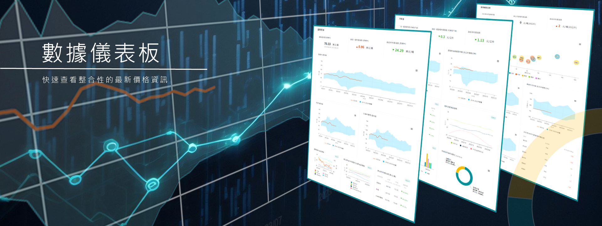 前往數據儀表板